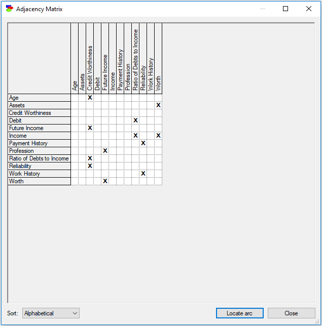 adjacency_matrix_alpha