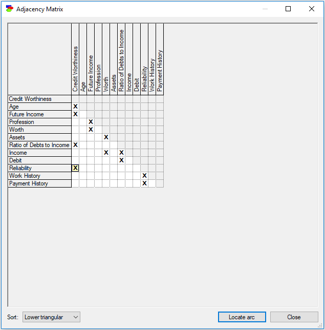 adjacency_matrix_locate_arc