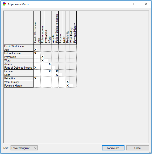 adjacency_matrix_lt