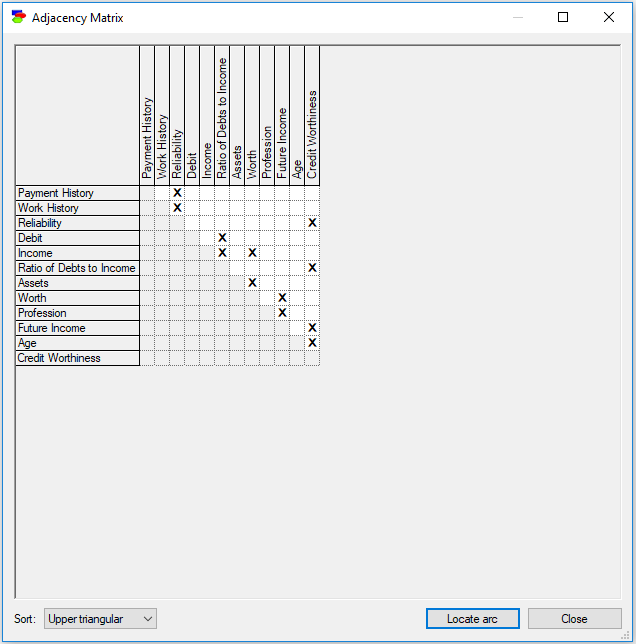adjacency_matrix_ut