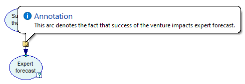annotation_arc