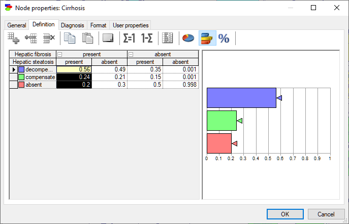 barchart_dialog