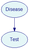 bitmap_example