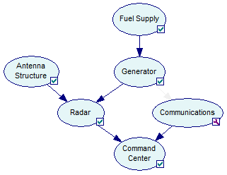 command_center_manipulated