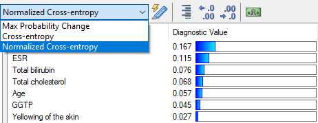 diagnosis_single_fault_measures
