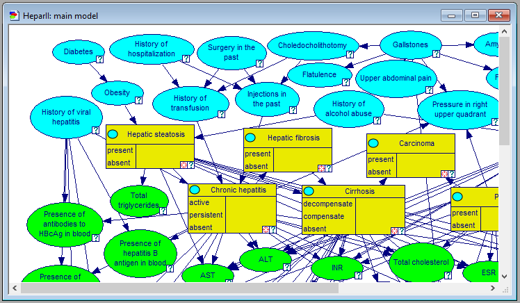 graph_view