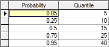 metalog_builder_percentiles