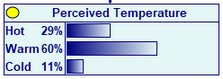 monochrome_value_bars