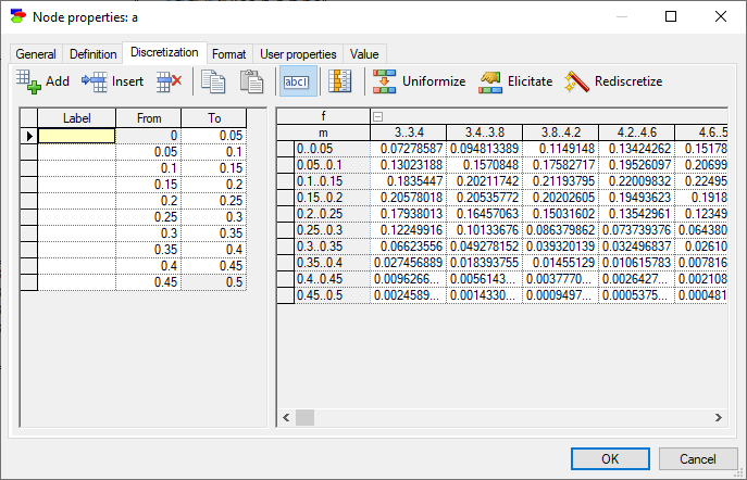 newton_discretization_a