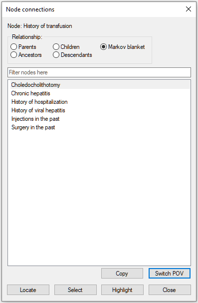 node_connections_markov_blanket1