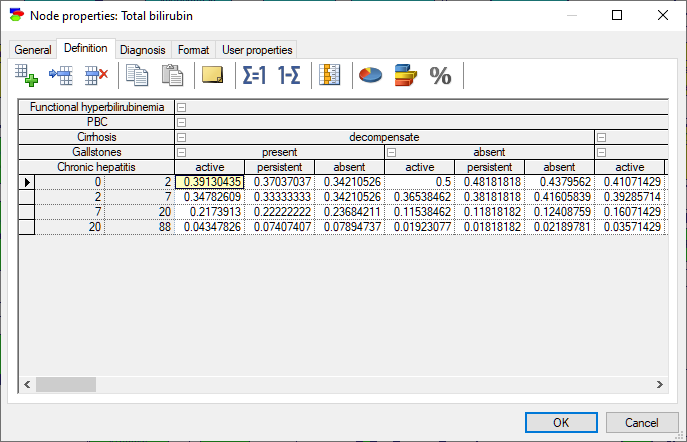 node_properties_definition_chance_intervals