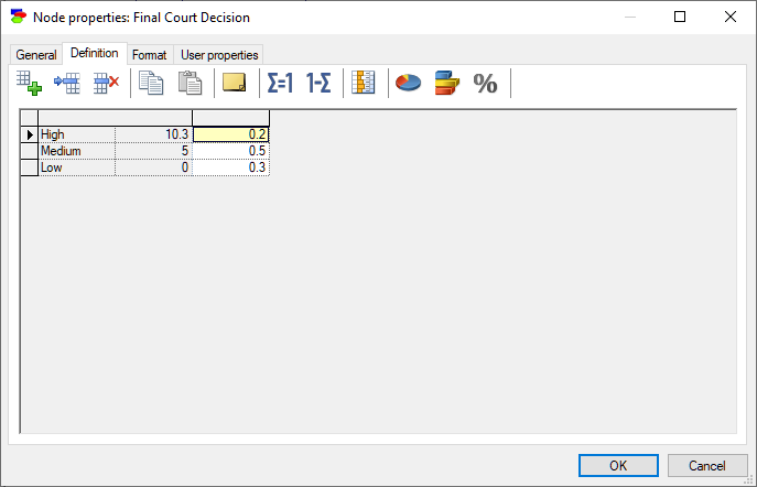 node_properties_definition_chance_point_values