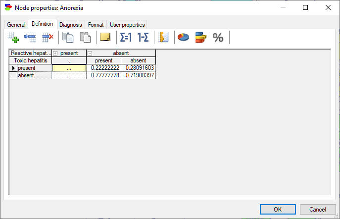node_properties_definition_chance_shrink