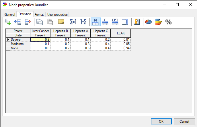 node_properties_definition_noisymax
