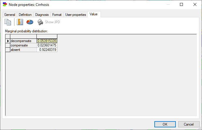 node_properties_value_chance