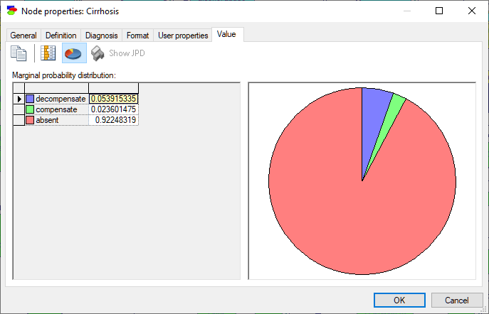 node_properties_value_chance_graphical