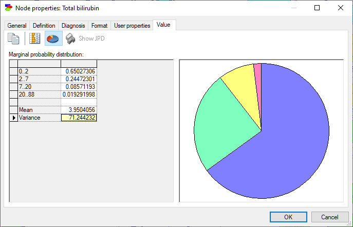 node_properties_value_chance_numerical_variance