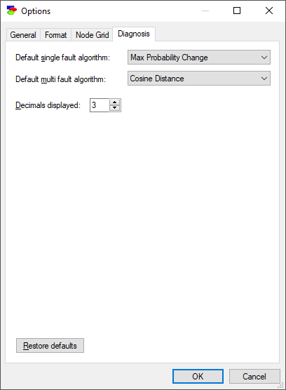 options_diagnosis