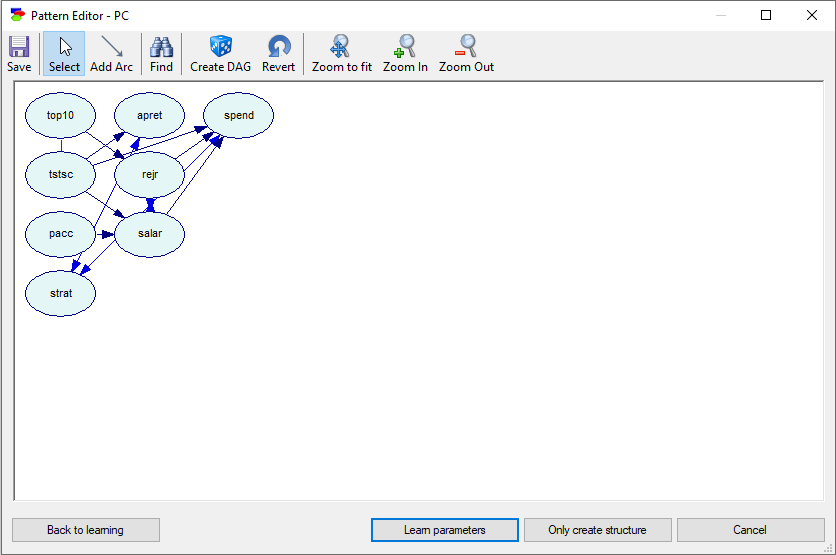pattern_editor_dialog_layout
