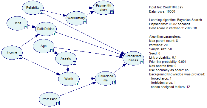result_bs_algorithm