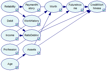result_pc_algorithm
