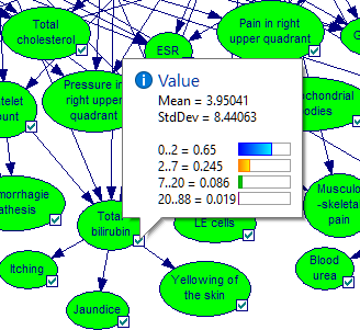 results_numerical_mu_sigma