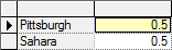 temporal_plate_node_location_definition