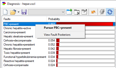 testing_diagnosis_dialog_pursue_fault