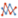 time_series_button