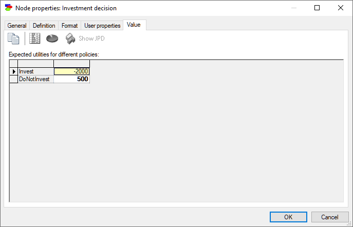 value_tab_decision_node