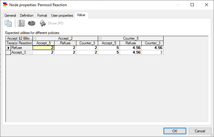 value_tab_decision_node1