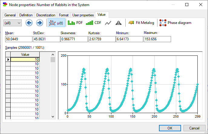 value_tab_equation_node_dbn
