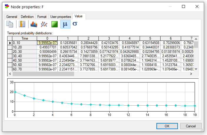 value_tab_mean