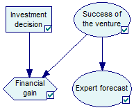 venture_id