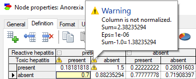 warning_probabilities_not_normalized