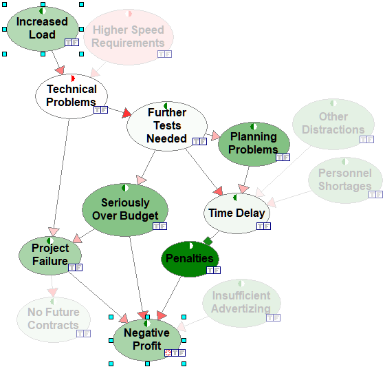 active_paths
