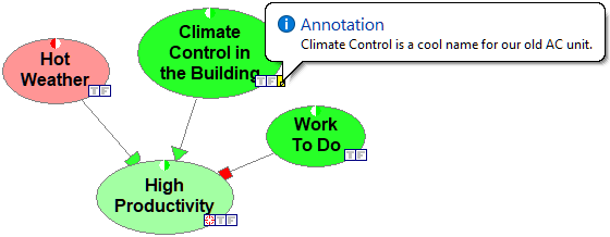 annotation_hoover