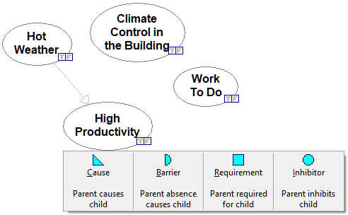 arc_weather_productivity