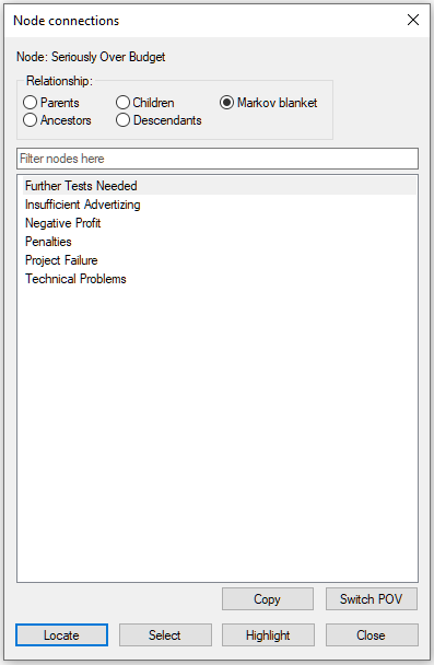 node_connections_markov_blanket