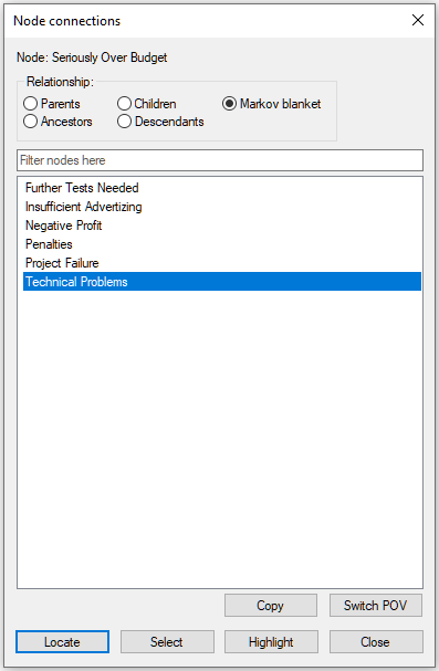 node_connections_markov_blanket1