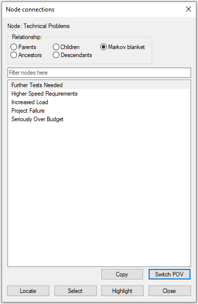 node_connections_markov_blanket2
