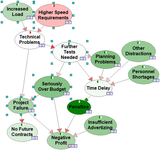 node_connections_selection
