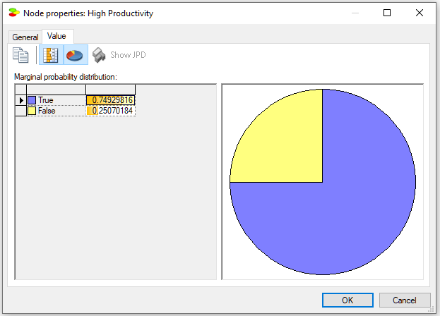 productivity_properties_value_bars
