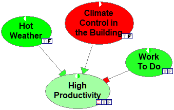 productivity_updated1
