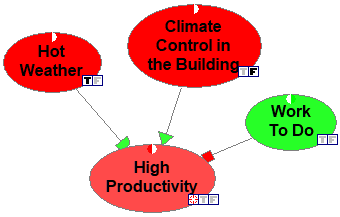 productivity_updated2