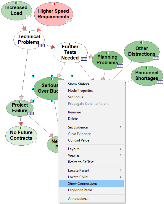project_context_connections