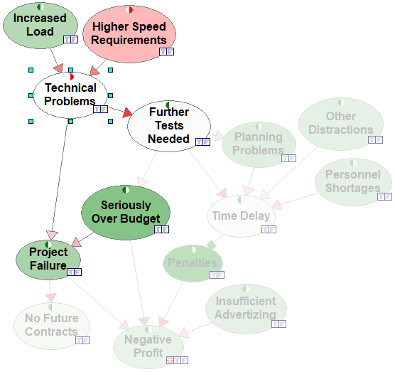 project_markov_selected