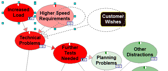 submodel_dragging