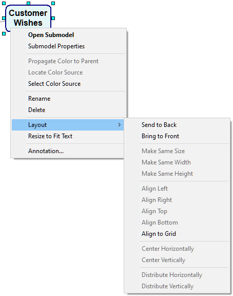 submodel_layout_menu