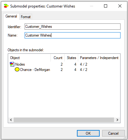 submodel_property_general
